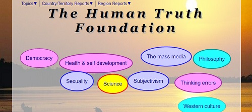 Major Belief Systems Chart